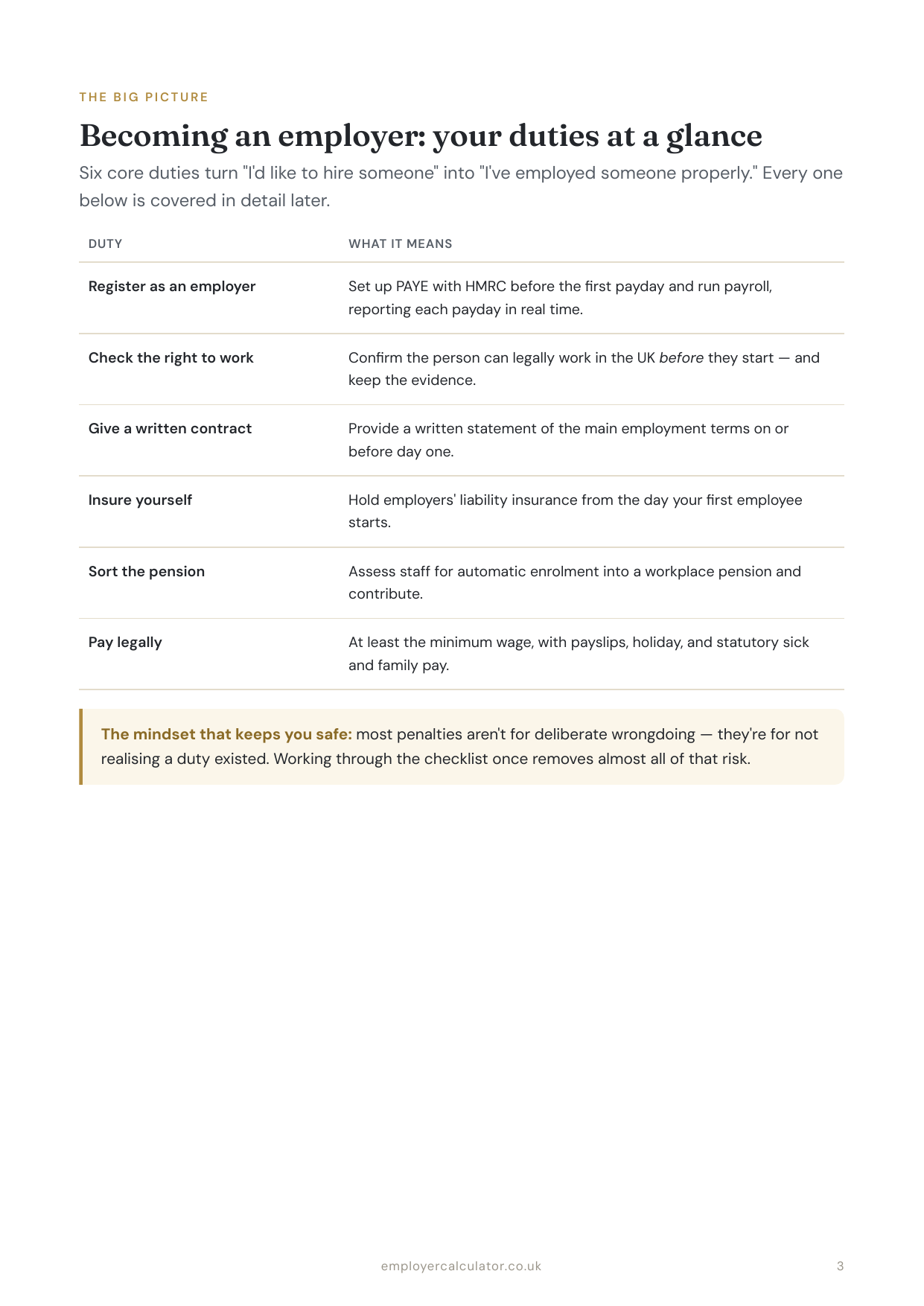New Employer Starter Pack — page 3 preview